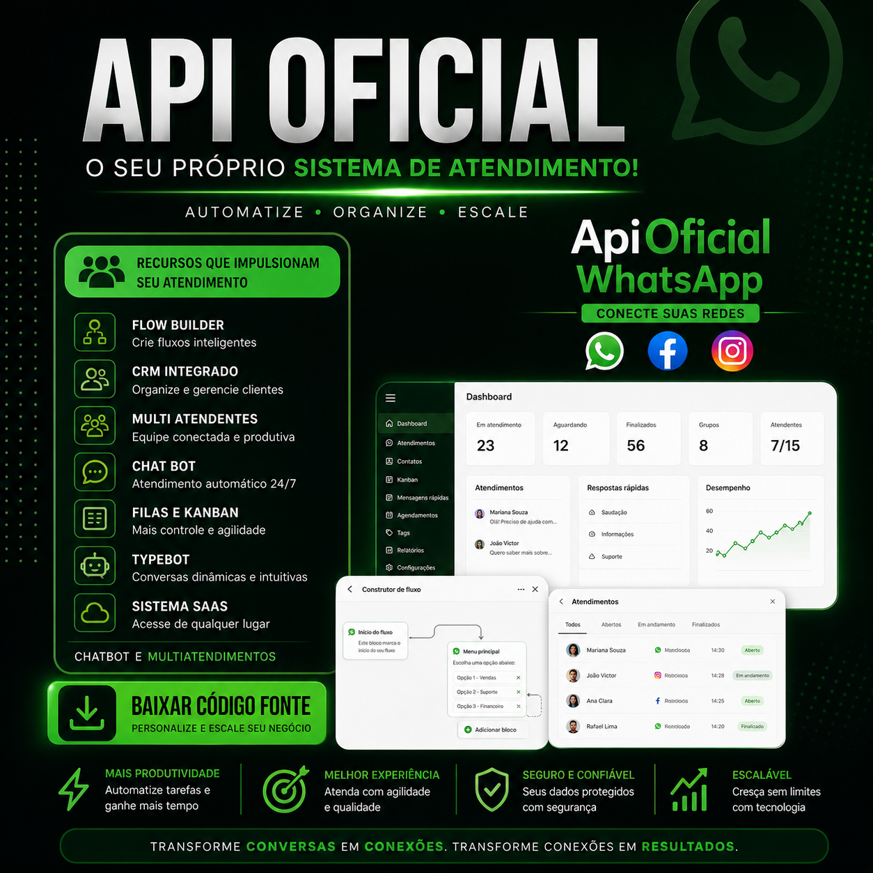 Whaticket Saas Flowbuilder API Oficial